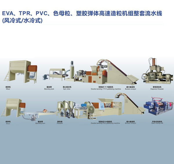 EVA,TPR,PVC,色母粒、塑膠彈性體高速造粒機(jī)組整套流水線（風(fēng)冷式、水冷式）